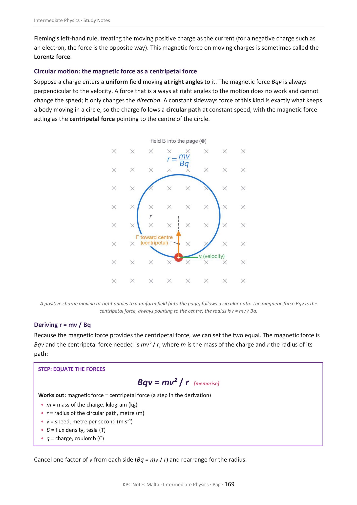 Fields: the magnetic force as a centripetal force, deriving r = mv / Bq (page 169)