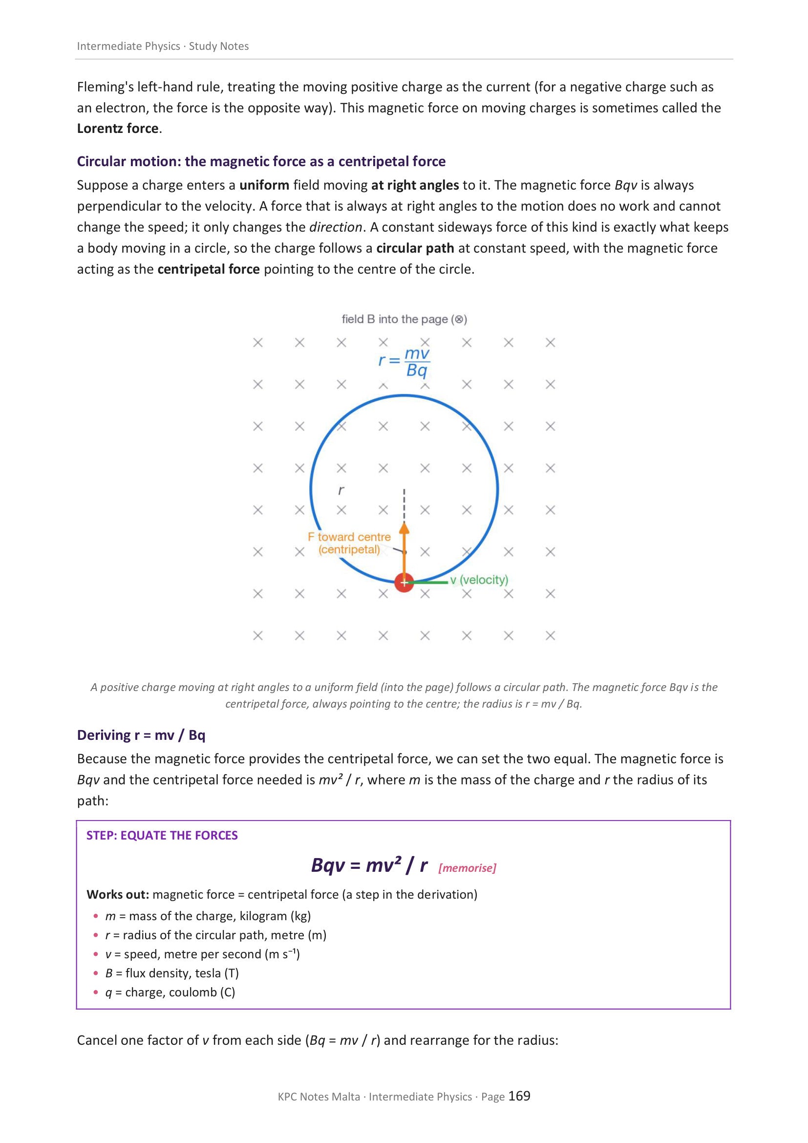 Fields: the magnetic force as a centripetal force, deriving r = mv / Bq (page 169)