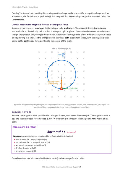 Fields: the magnetic force as a centripetal force, deriving r = mv / Bq (page 169)