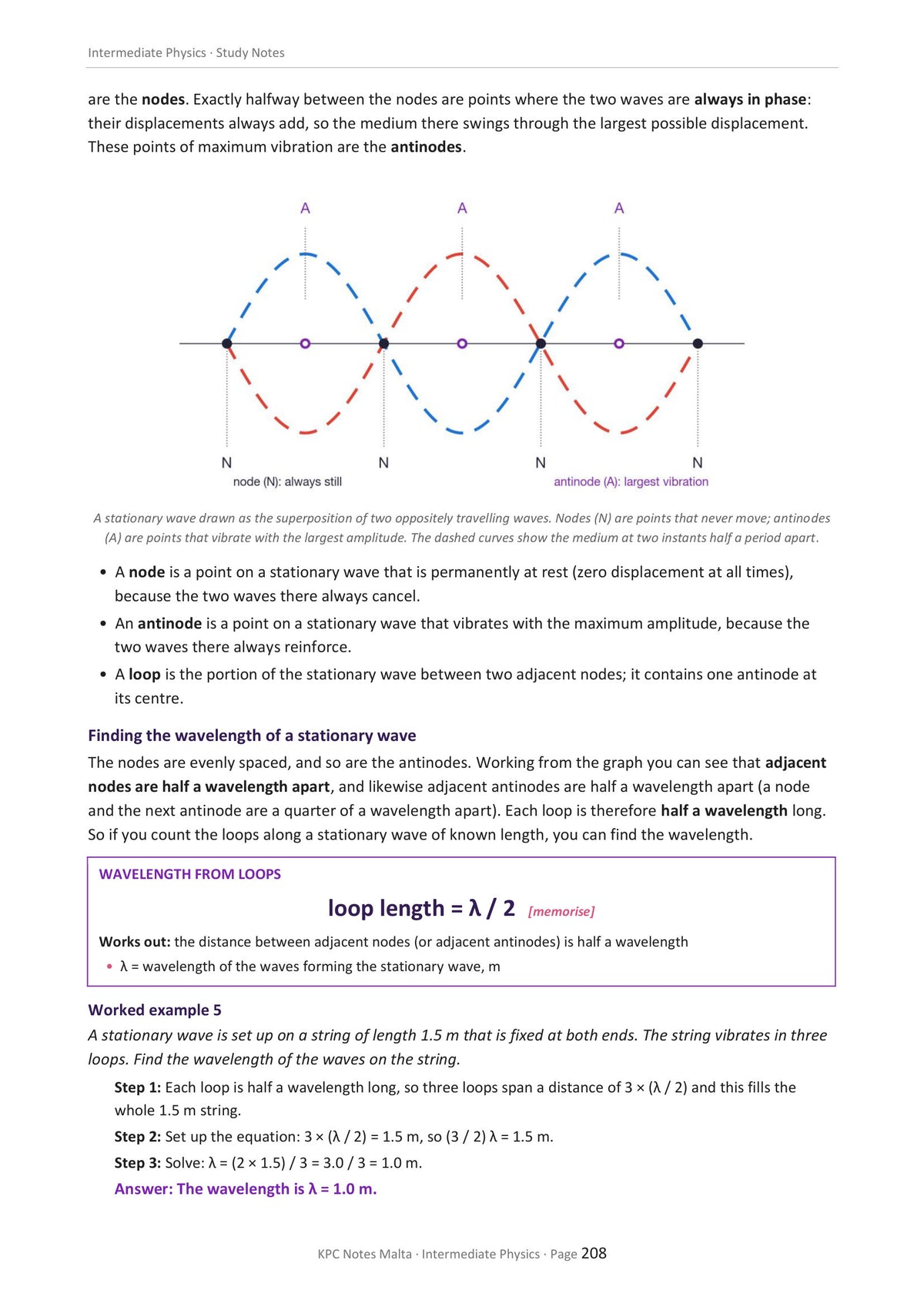 Oscillations and Waves: nodes, antinodes and the wavelength of a stationary wave (page 208)