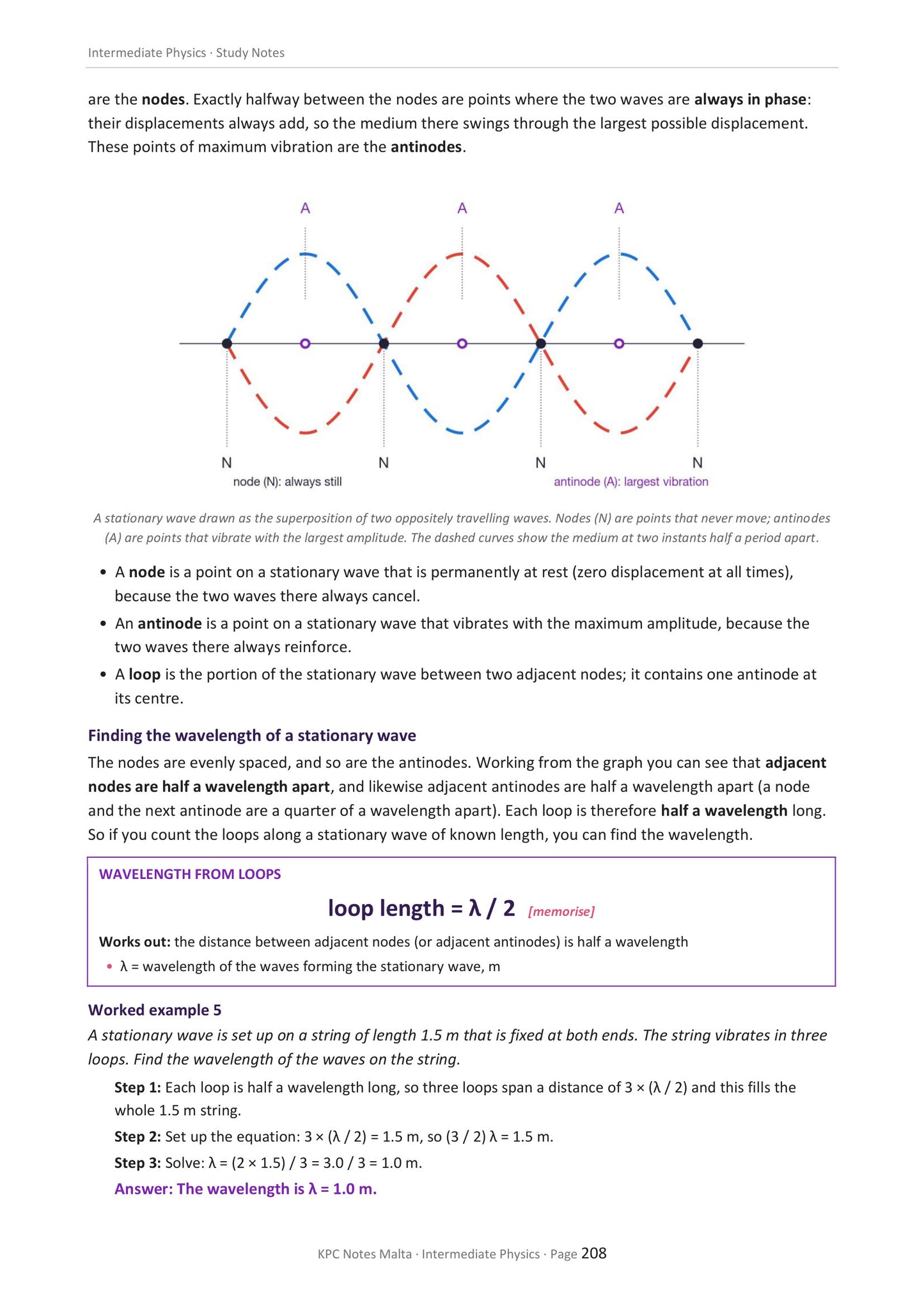 Oscillations and Waves: nodes, antinodes and the wavelength of a stationary wave (page 208)