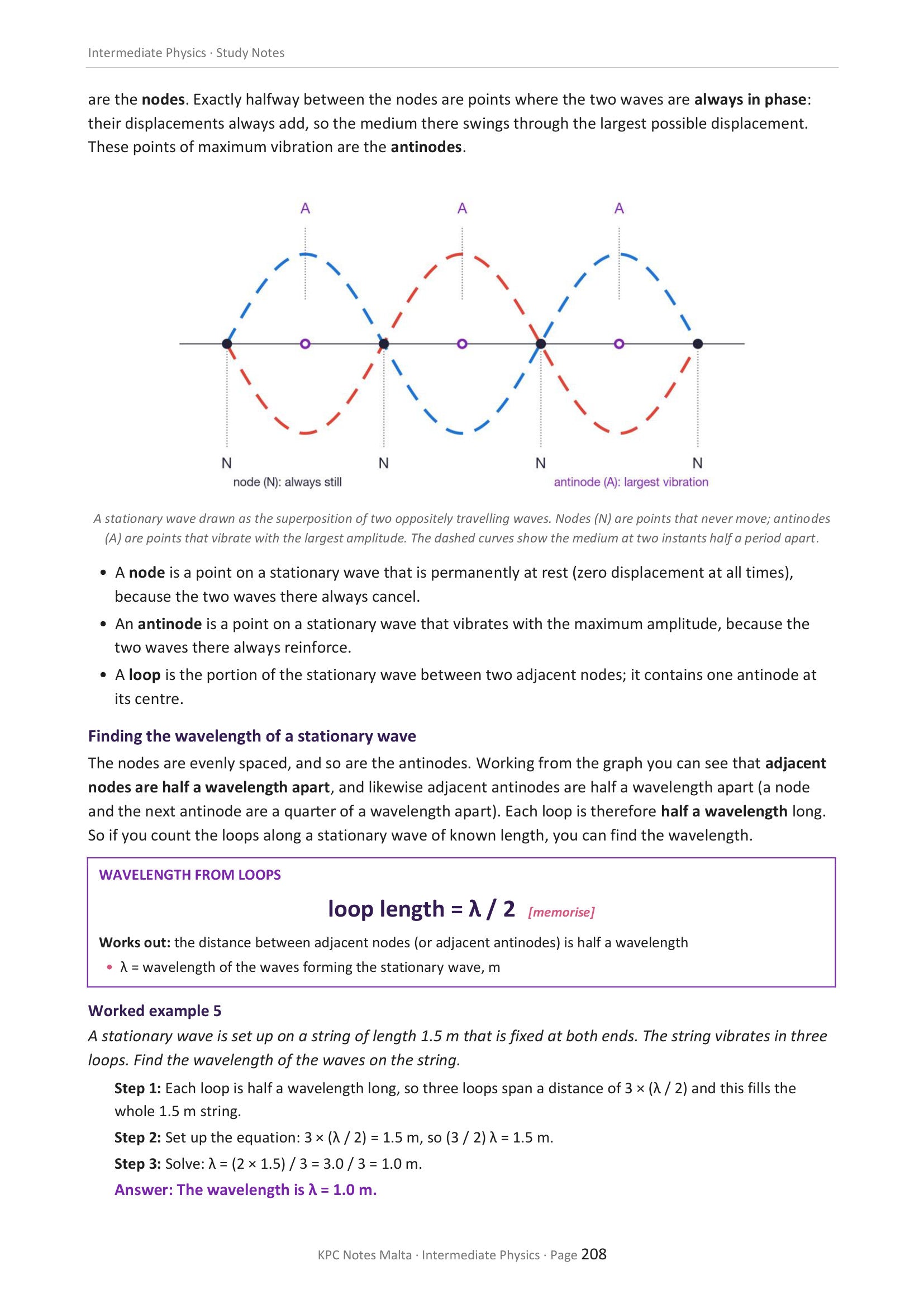 Oscillations and Waves: nodes, antinodes and the wavelength of a stationary wave (page 208)