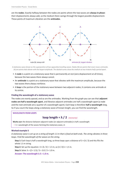 Oscillations and Waves: nodes, antinodes and the wavelength of a stationary wave (page 208)