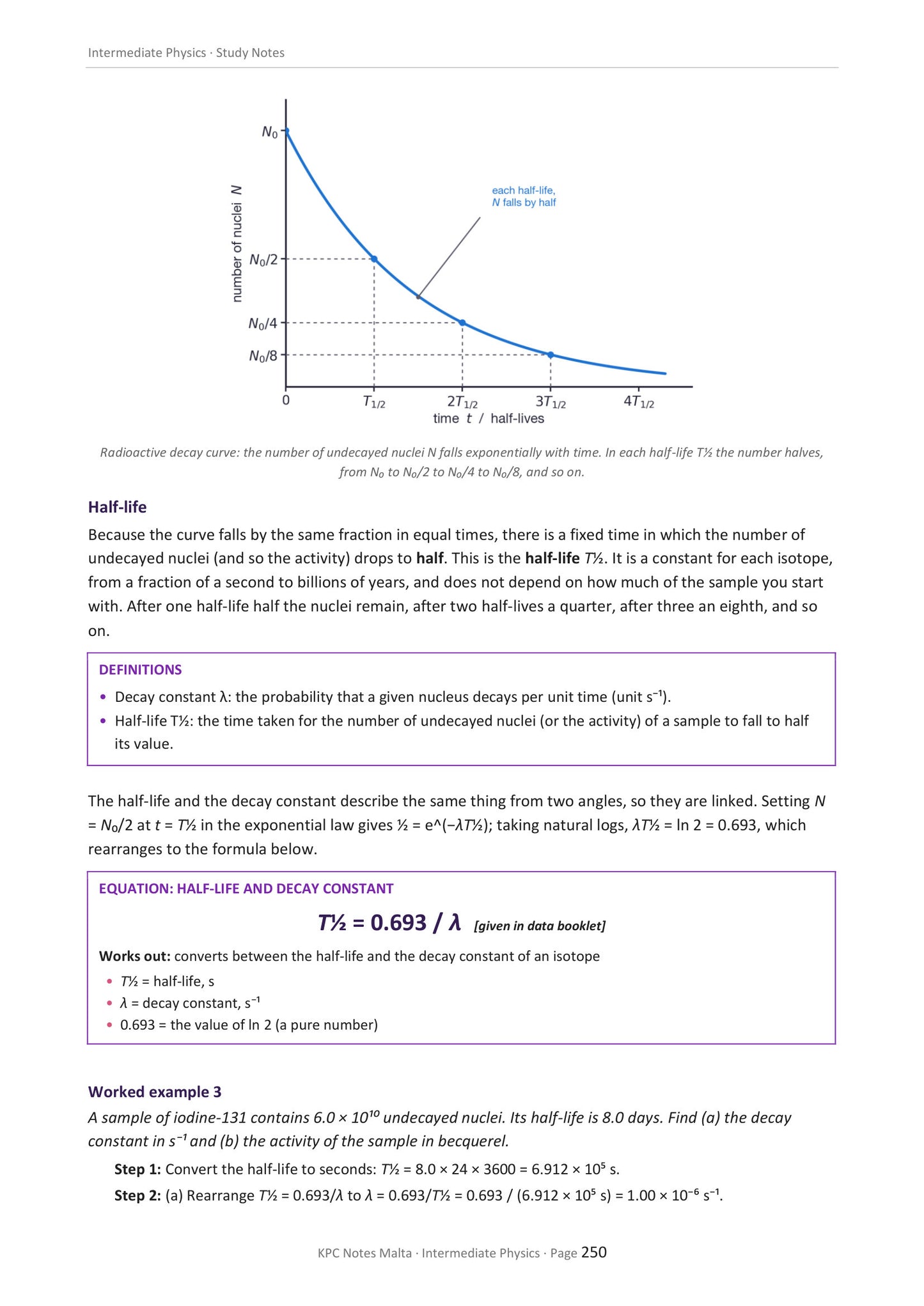 Nuclear and Atomic Physics: the decay curve, half-life and the decay constant (page 250)