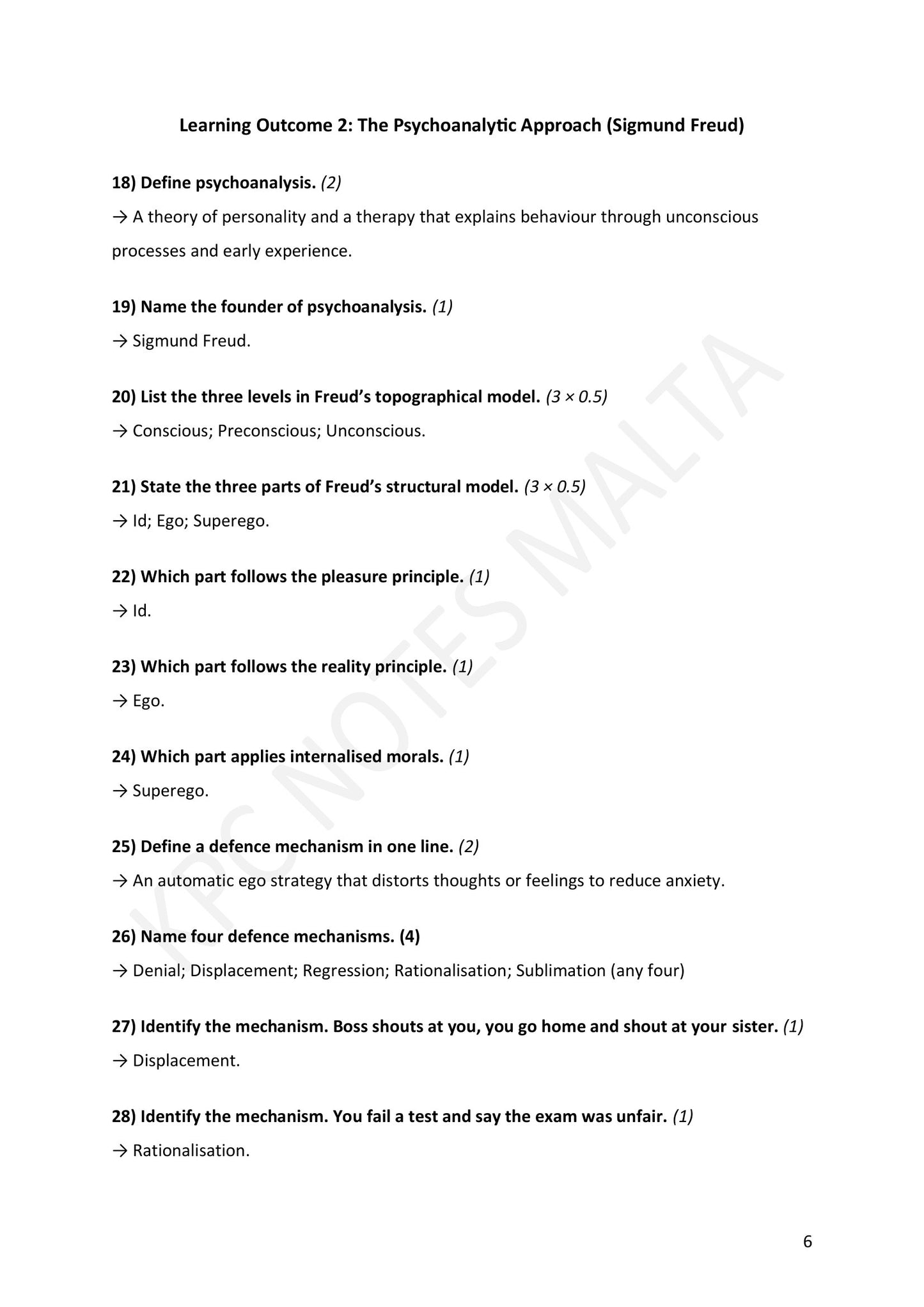 Section A: Learning Outcome 2 — Freud, the structural model and defence mechanisms (page 6)