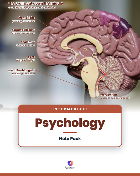 Intermediate Psychology Note Pack cover