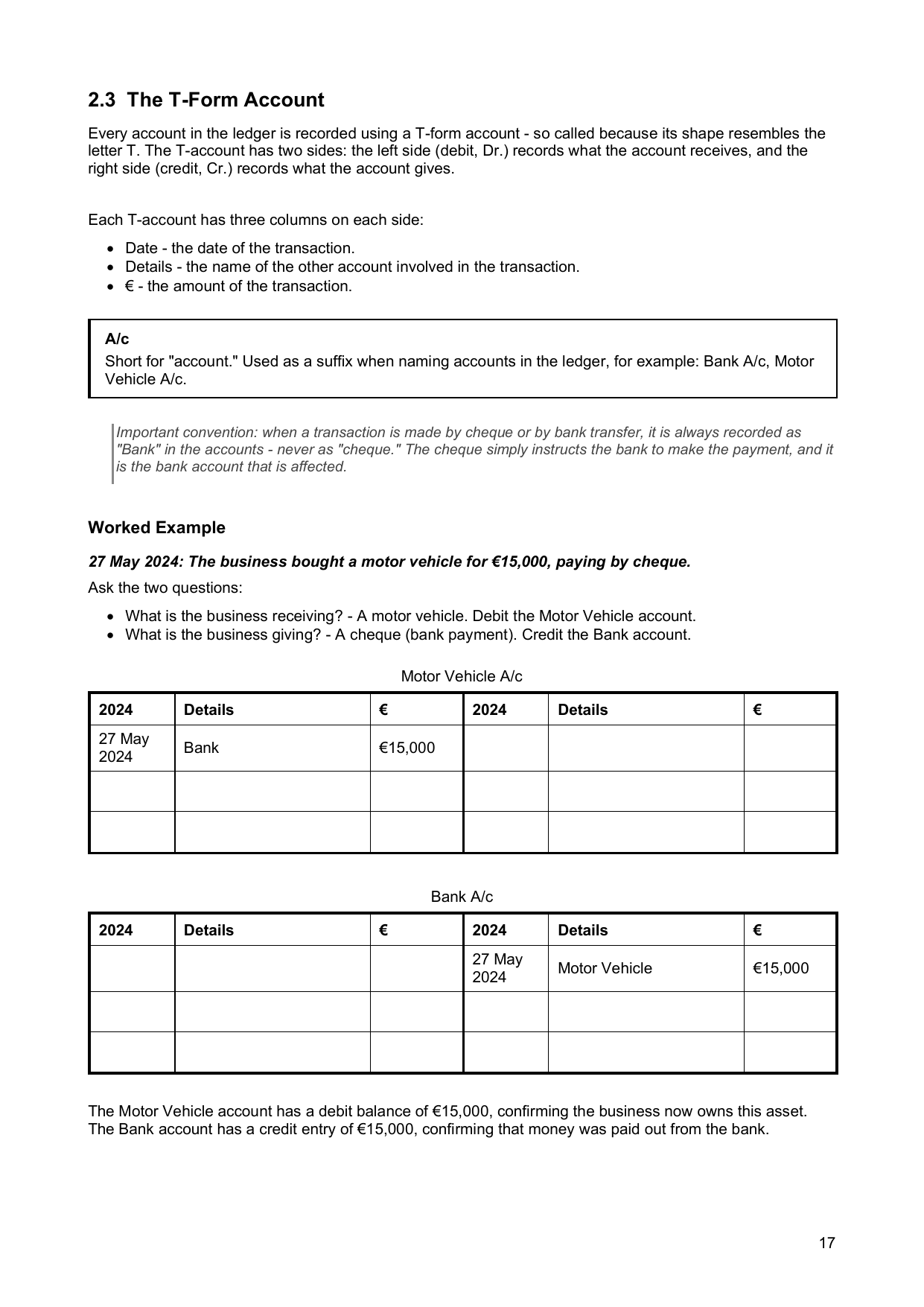 O-Level Accounting | Full Syllabus Notes