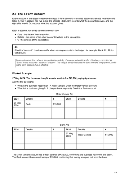 O-Level Accounting | Full Syllabus Notes