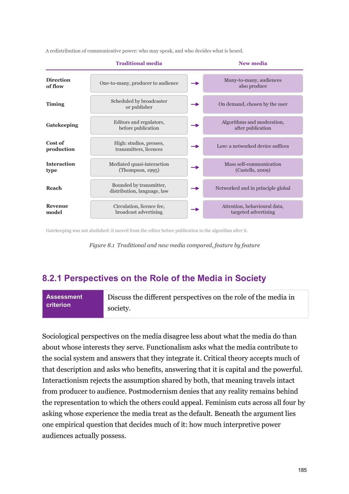 Information Society: traditional and new media compared, feature by feature (page 185)