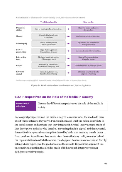 Information Society: traditional and new media compared, feature by feature (page 185)