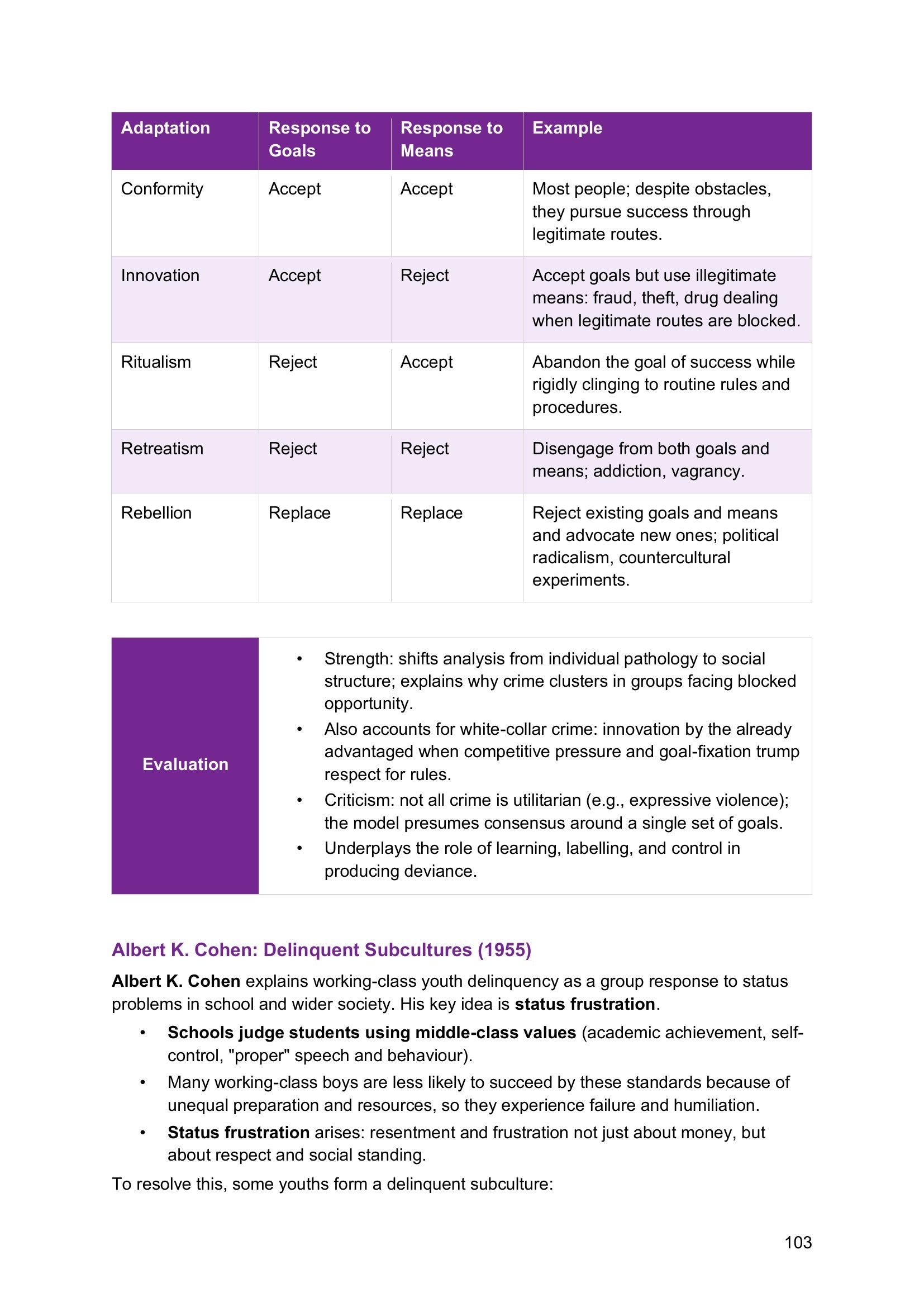 Topics 8, 9 and 10 – Crime and Deviance: Merton's modes of adaptation (page 103)