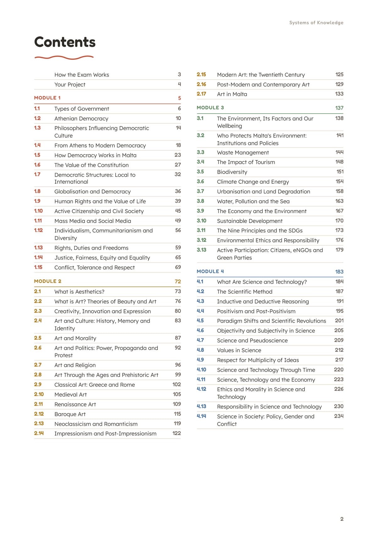 Notes: contents for all four modules (page 2)
