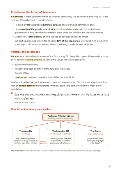 Notes: Module 1, Athenian democracy with a diagram of how it worked (page 11)
