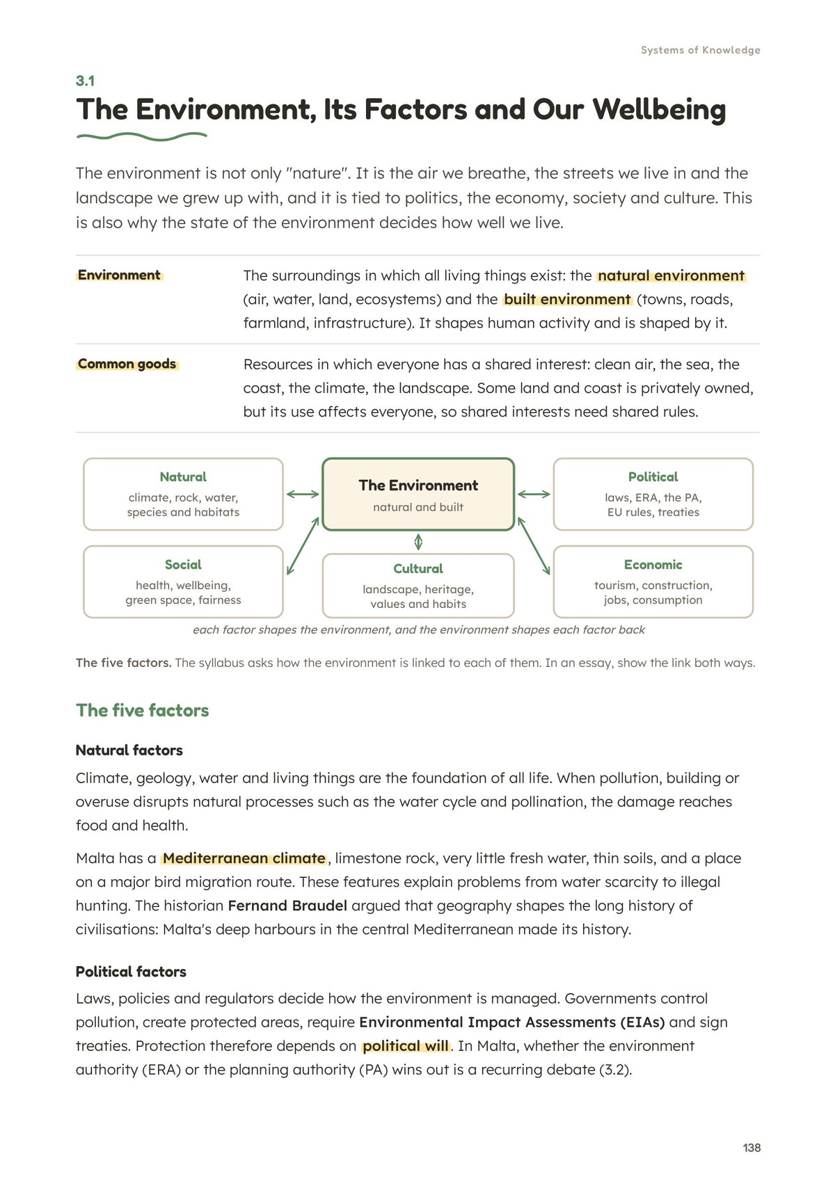 Notes: Module 3, the environment and its five factors (page 138)