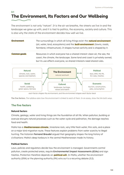 Notes: Module 3, the environment and its five factors (page 138)