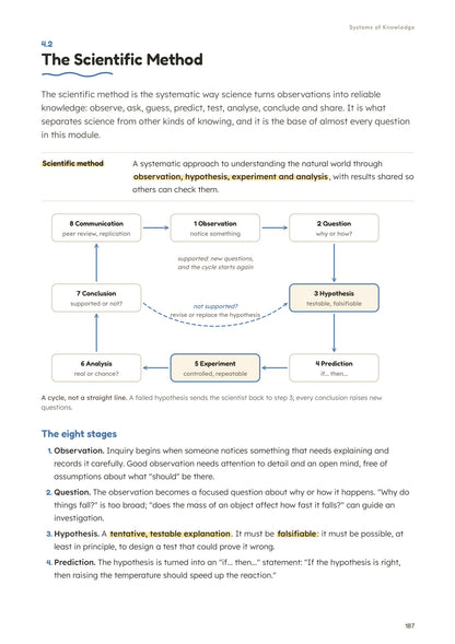 Notes: Module 4, the scientific method (page 187)