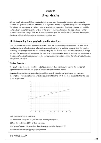 Linear Graphs: reading the intercept and gradient off a real-life graph (page 170)