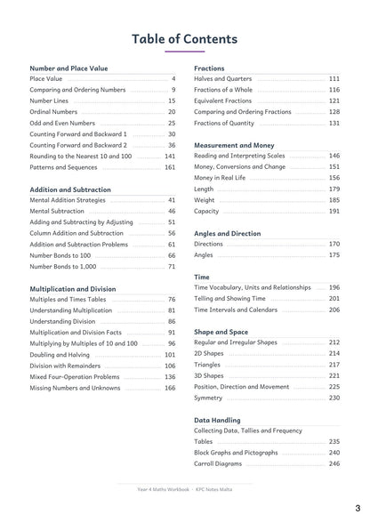Maths: contents, all 50 topics in the Maths book (page 3)