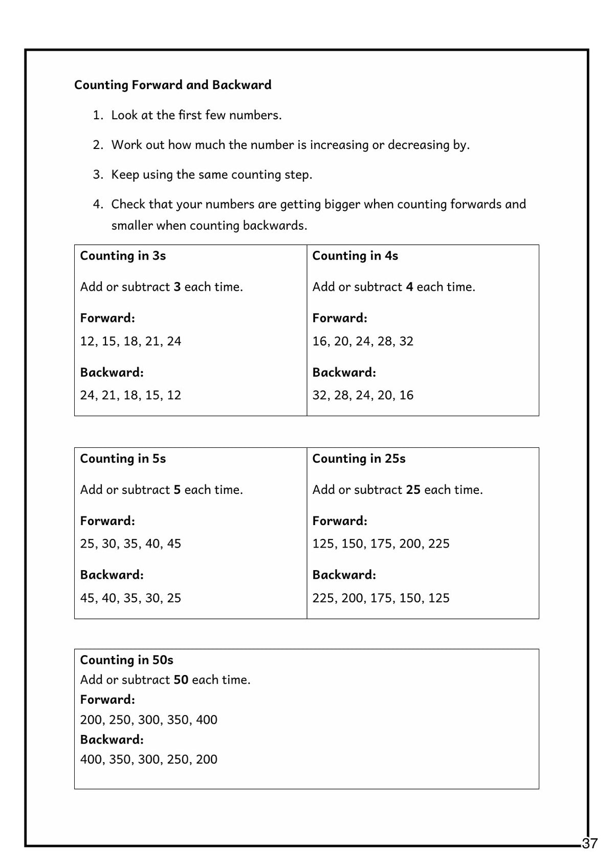 Number and Place Value: counting forward and backward in 3s, 4s, 5s, 25s and 50s (page 37)