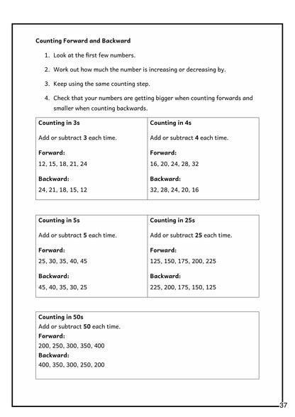 Number and Place Value: counting forward and backward in 3s, 4s, 5s, 25s and 50s (page 37)
