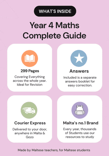 Overview: 299 pages of notes, examples and worksheets, with a separate answers booklet