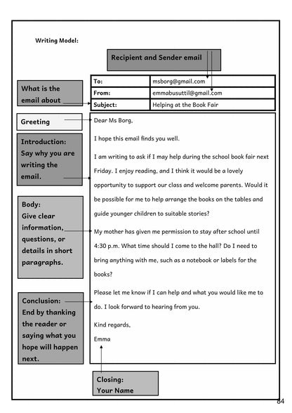 English: a model email, labelled part by part (page 84)