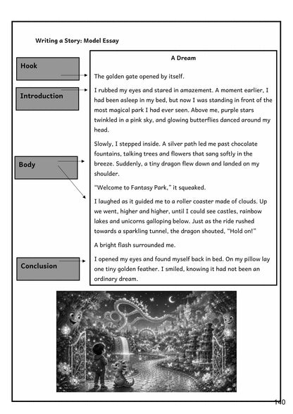 Writing: a model story labelled hook, introduction, body and conclusion (page 140)