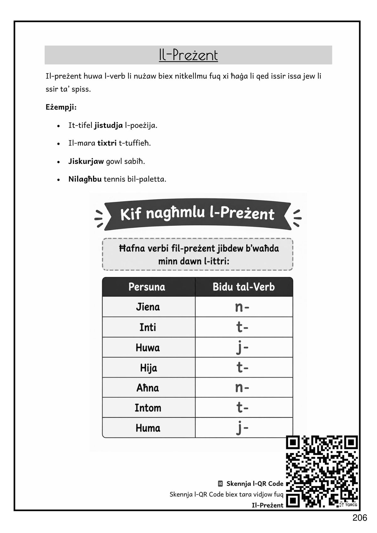 Grammatika: il-preżent u kif jinbnew il-verbi skont il-persuna (paġna 206)