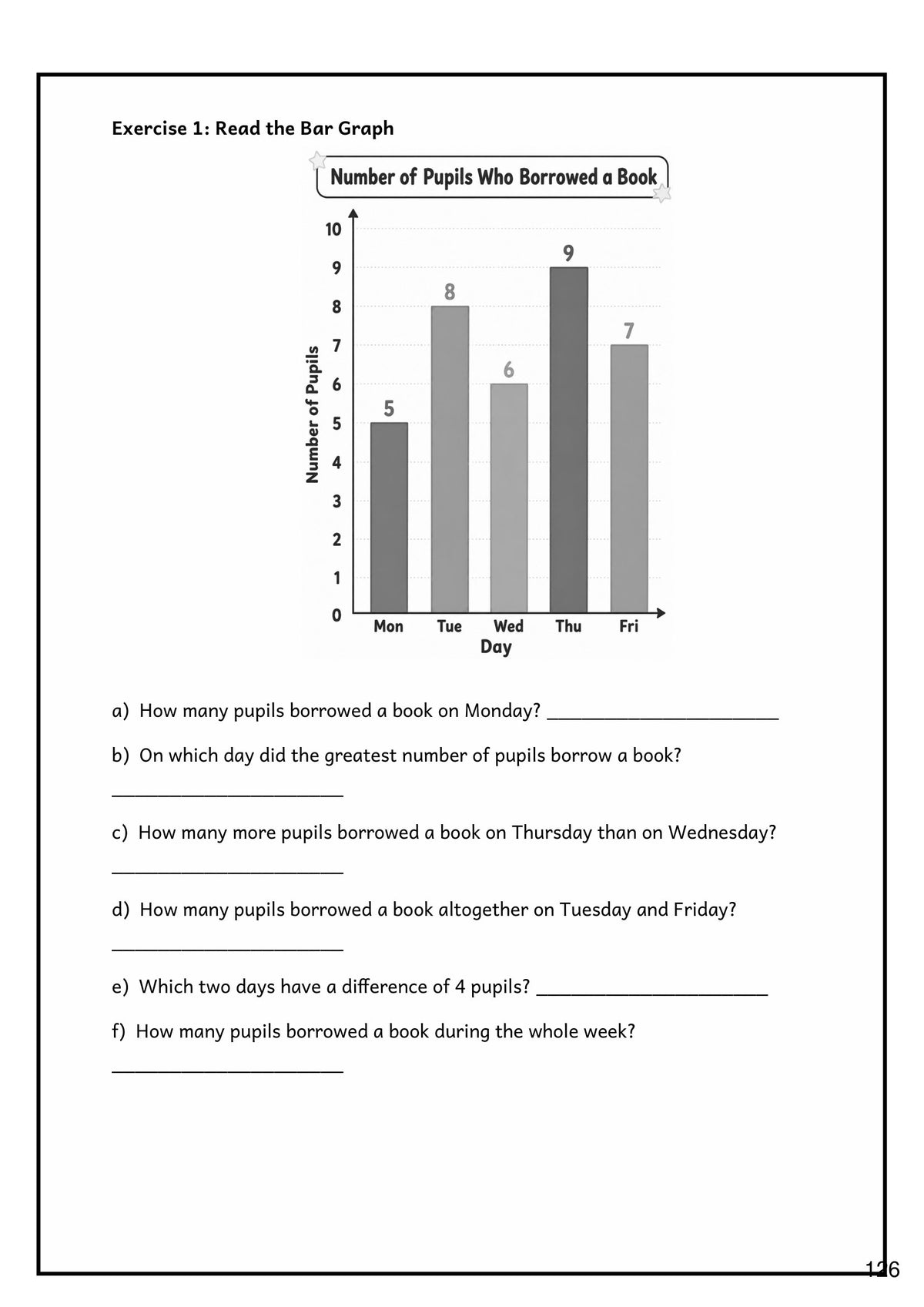 Data Handling: reading a bar graph of books borrowed each day (page 126)