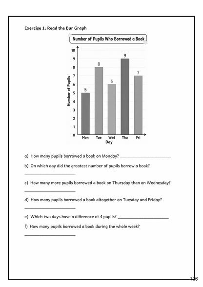 Data Handling: reading a bar graph of books borrowed each day (page 126)