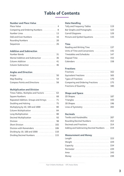 Contents: every topic in the book, grouped by strand (page 3)