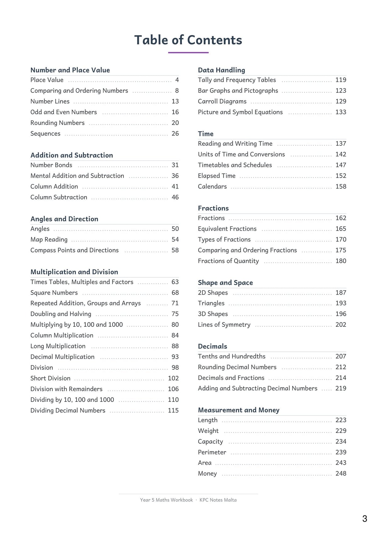 Maths: contents, all 54 topics in the Maths book (page 3)