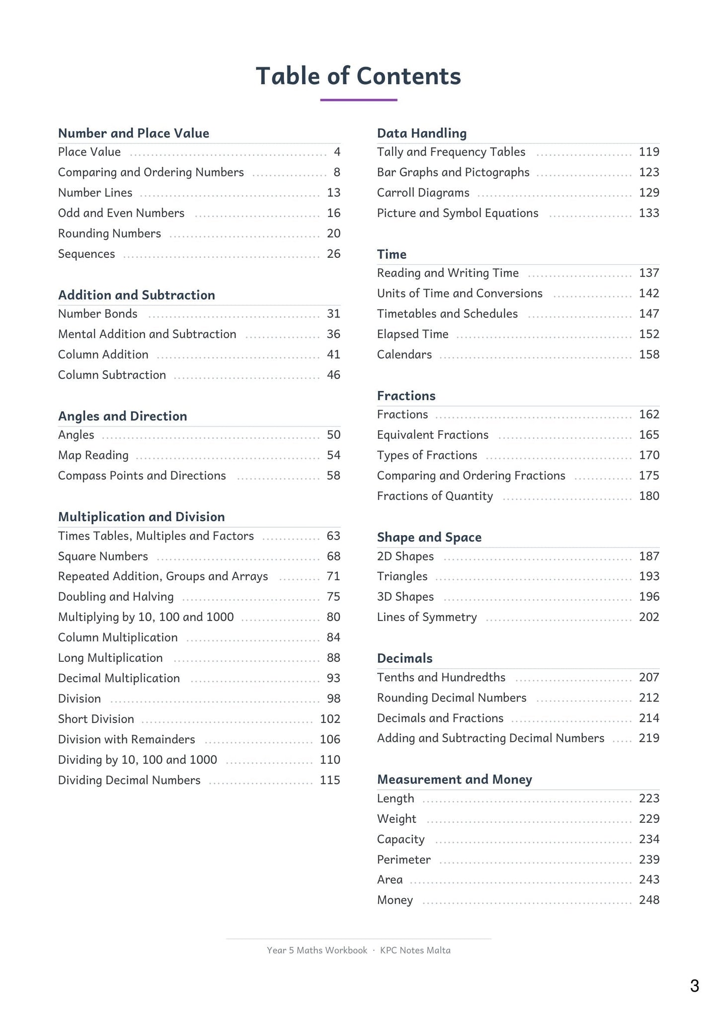 Maths: contents, all 54 topics in the Maths book (page 3)