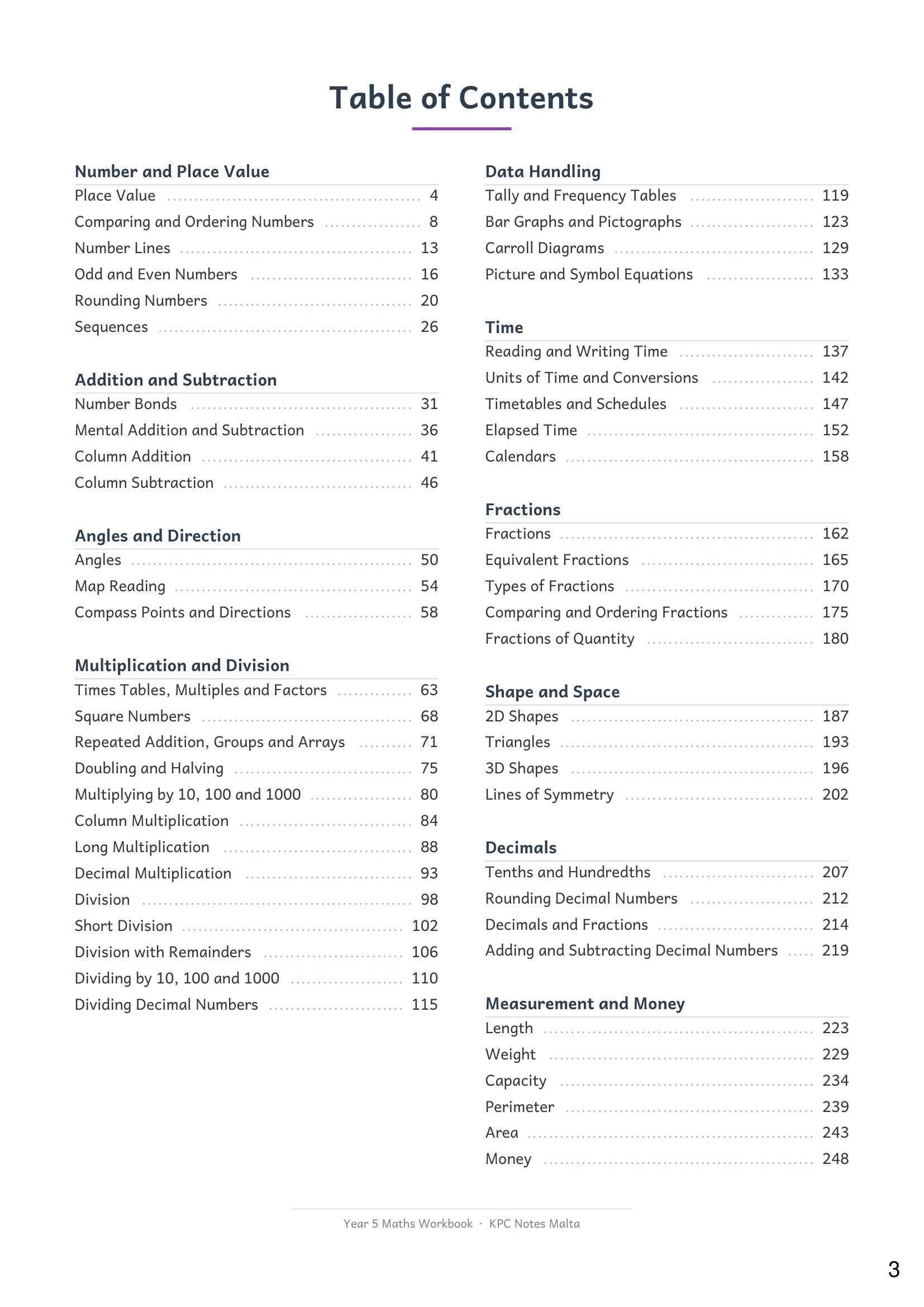 Maths: contents, all 54 topics in the Maths book (page 3)