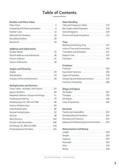 Maths: contents, all 54 topics in the Maths book (page 3)