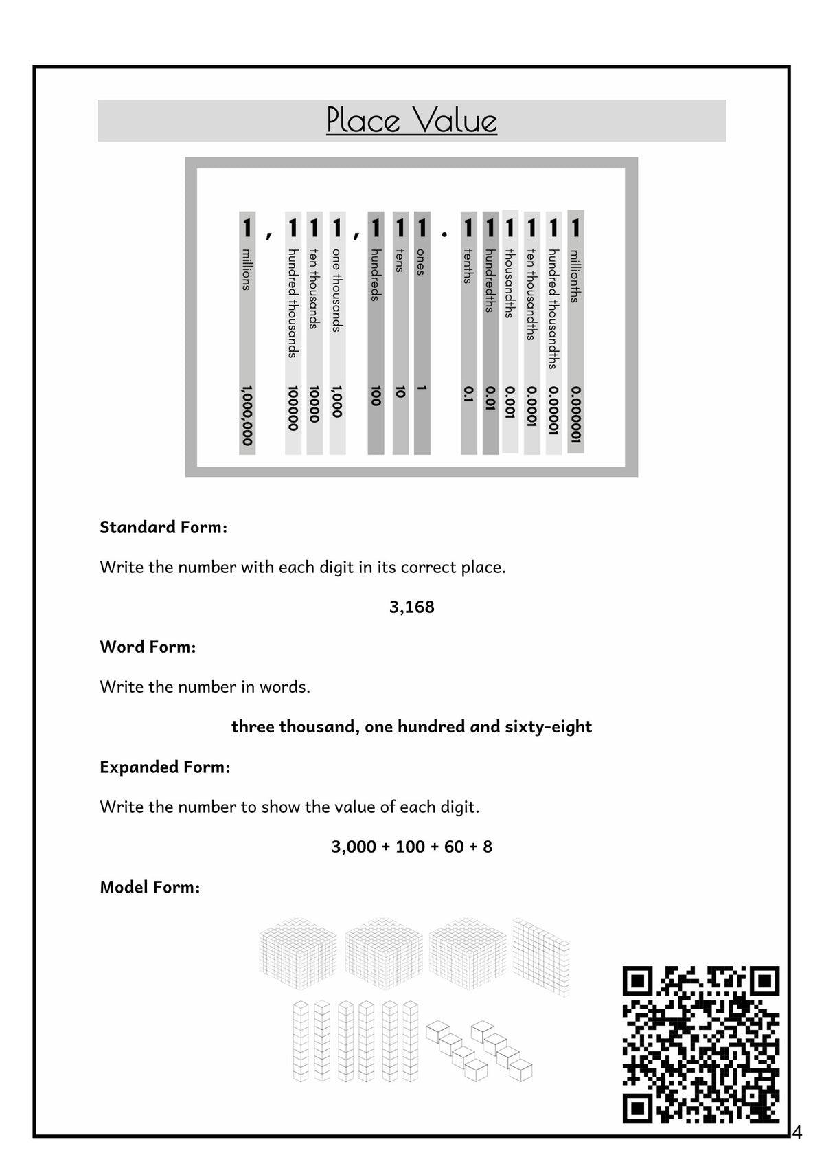 Number and Place Value: standard, word, expanded and model form for 3,168 (page 4)