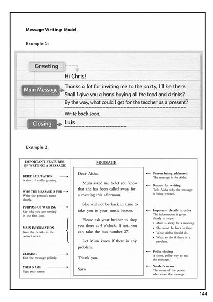Creative Writing: two model messages, labelled feature by feature (page 144)