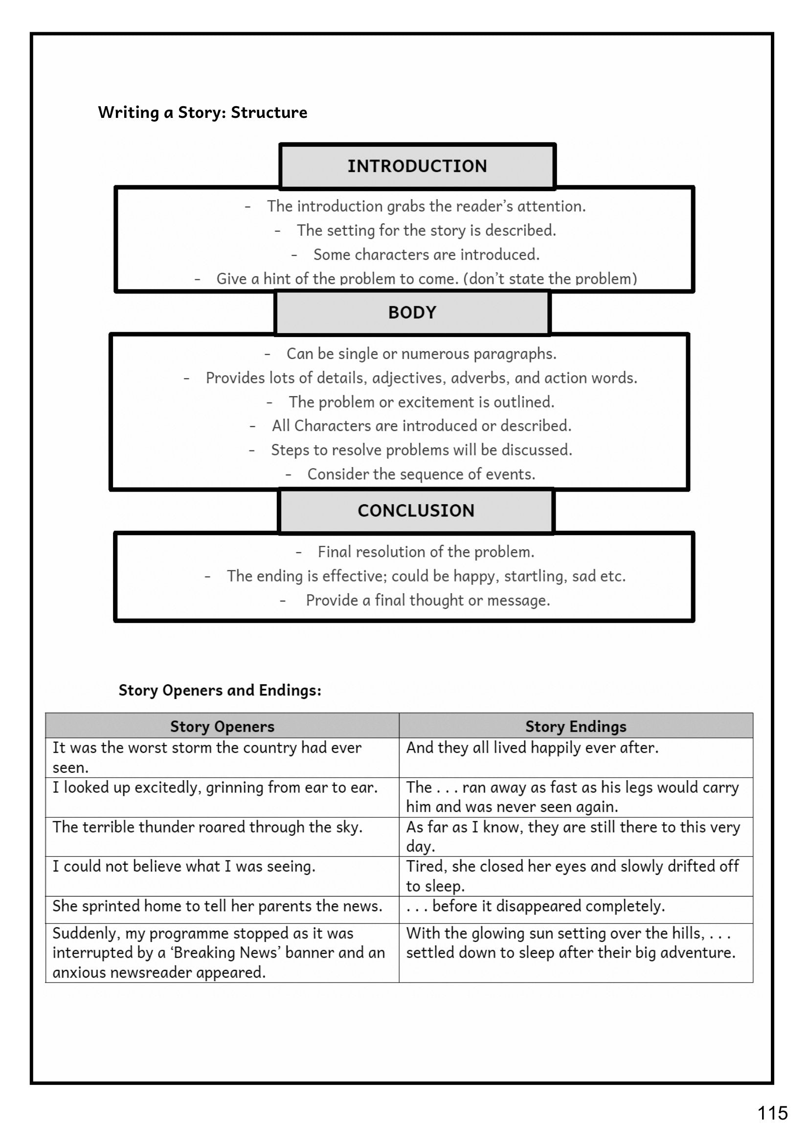 Creative Writing: story structure, plus a bank of openers and endings (page 115)
