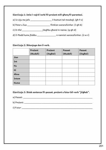 Grammatika: eżerċizzji fuq il-verbi u t-tabella tal-konjugazzjoni (paġna 201)