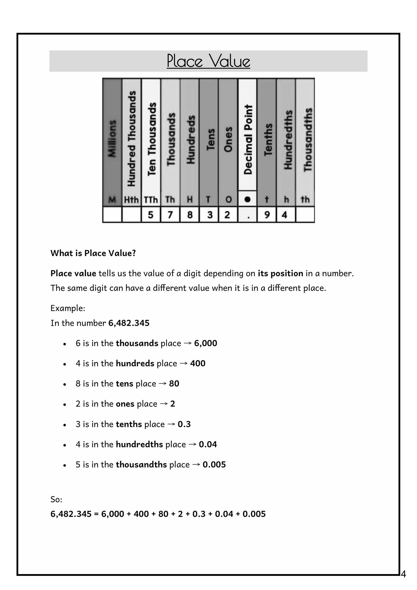 Number and Place Value: the place value chart, from millions to thousandths (page 4)