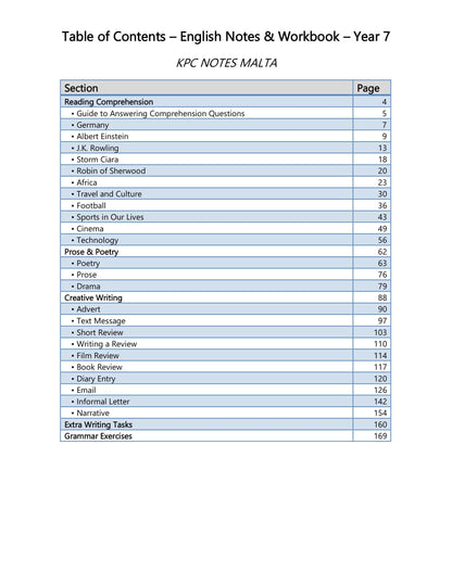 English: contents, 11 comprehensions, prose and poetry, 10 writing types and grammar (page 3)