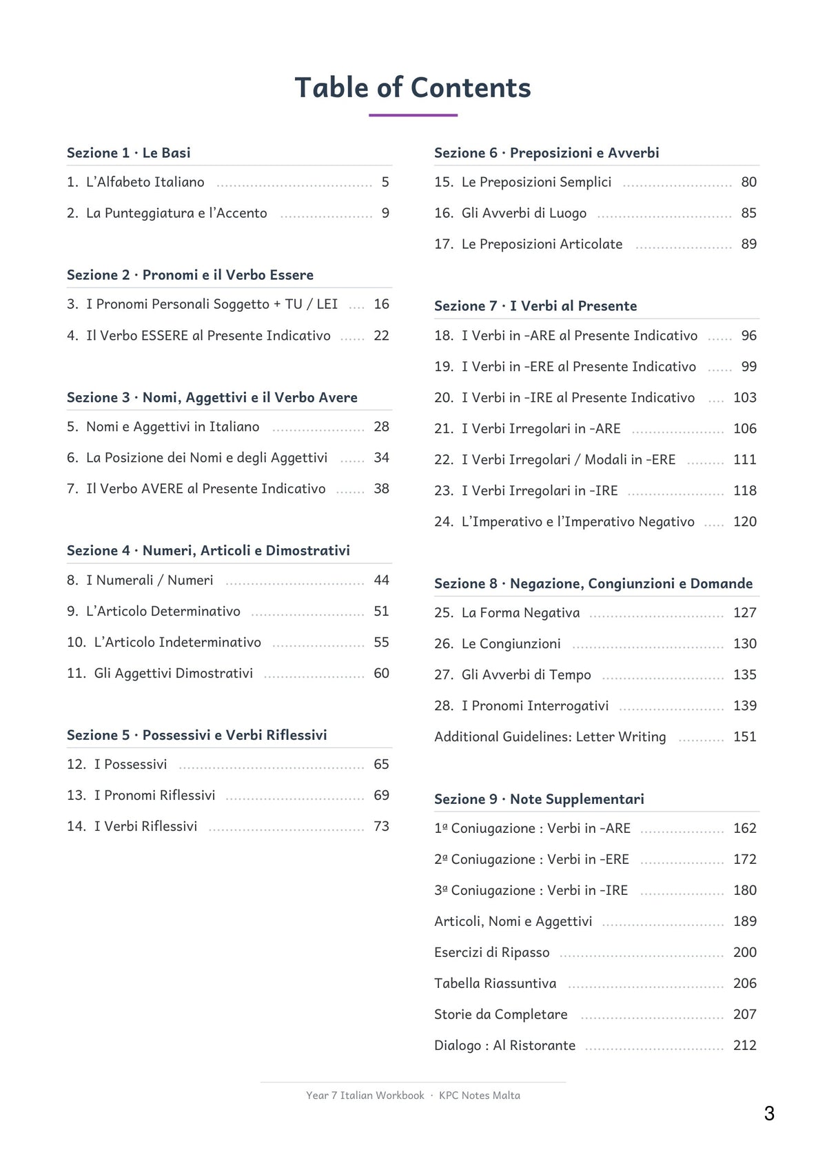 Contents: all 28 grammar topics across nine sections, with page numbers (page 3)