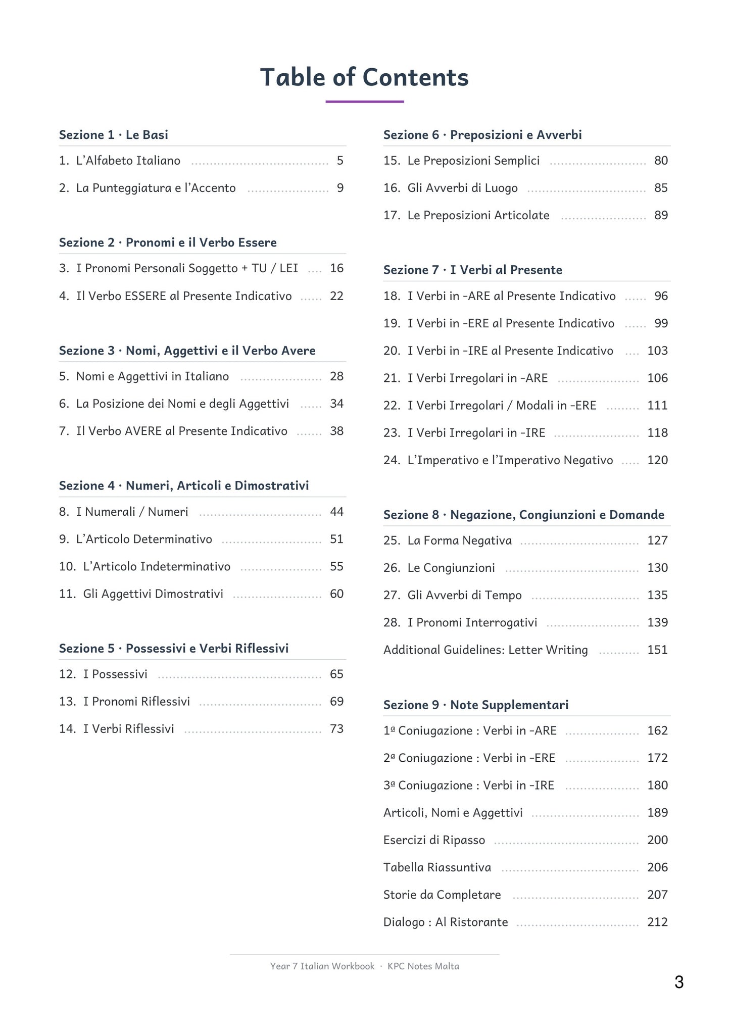 Contents: all 28 grammar topics across nine sections, with page numbers (page 3)