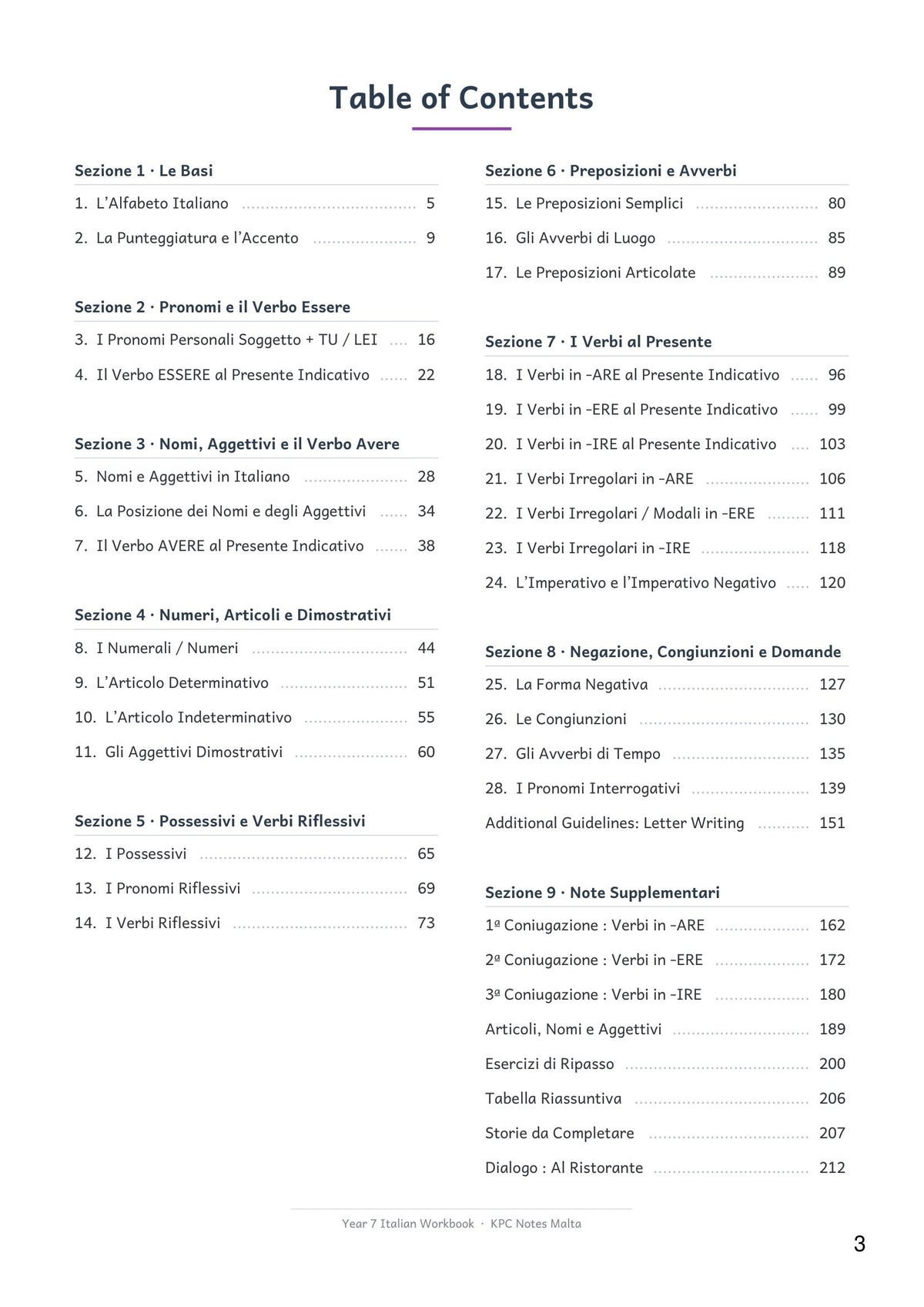 Italian — Contents: all 28 grammar topics across nine sections, with page numbers (page 3)