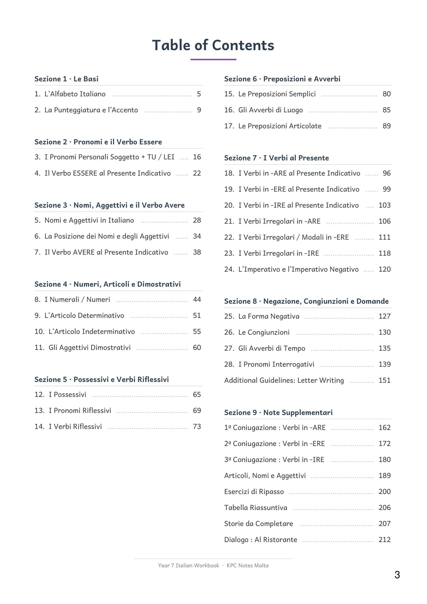 Italian — Contents: all 28 grammar topics across nine sections, with page numbers (page 3)