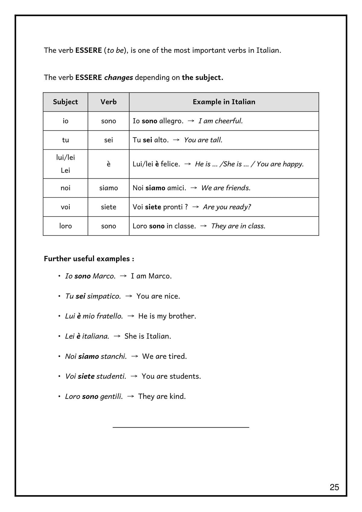 Pronouns & Essere: the verb 'to be' fully conjugated, with example sentences (page 25)