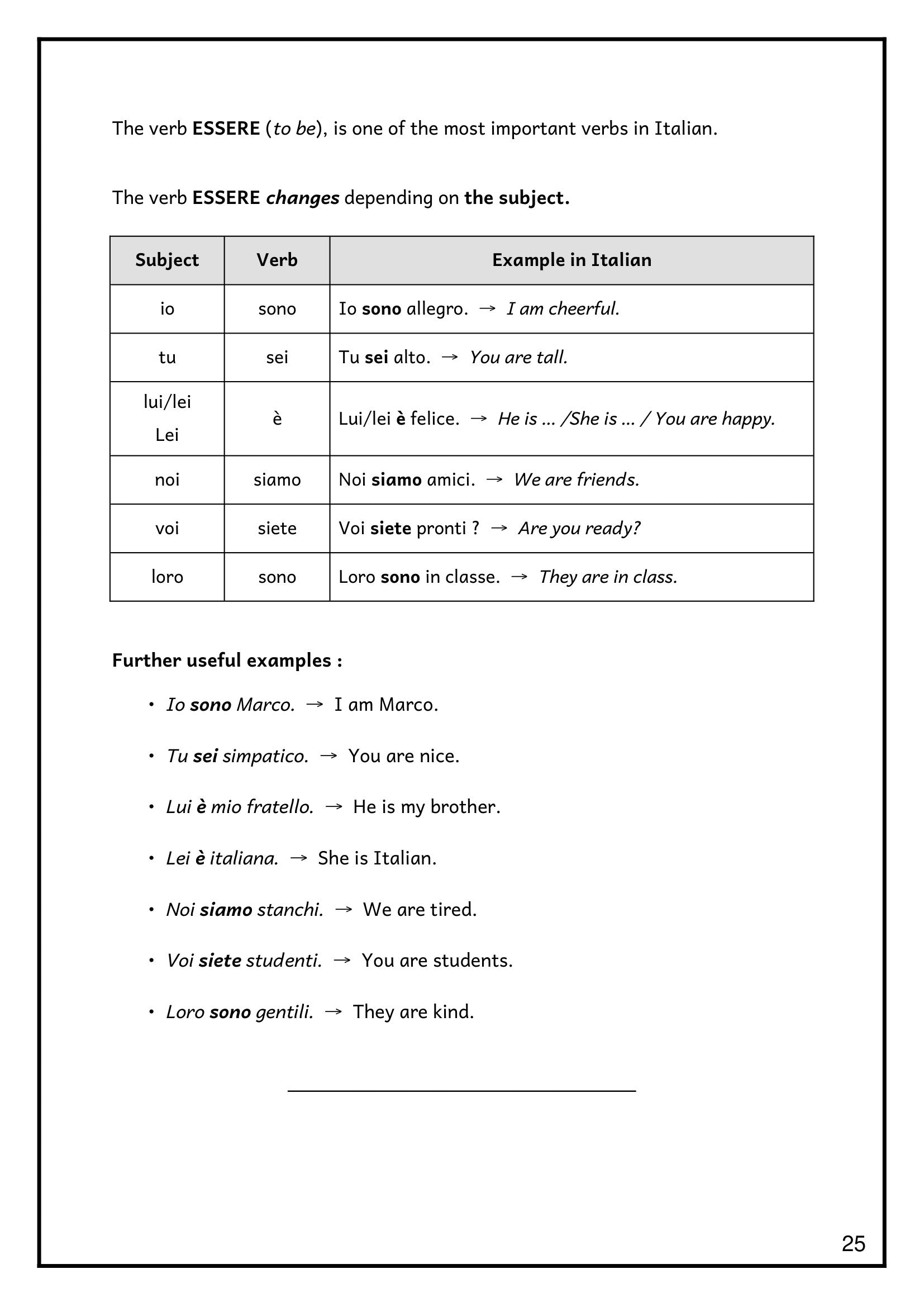 Pronouns & Essere: the verb 'to be' fully conjugated, with example sentences (page 25)