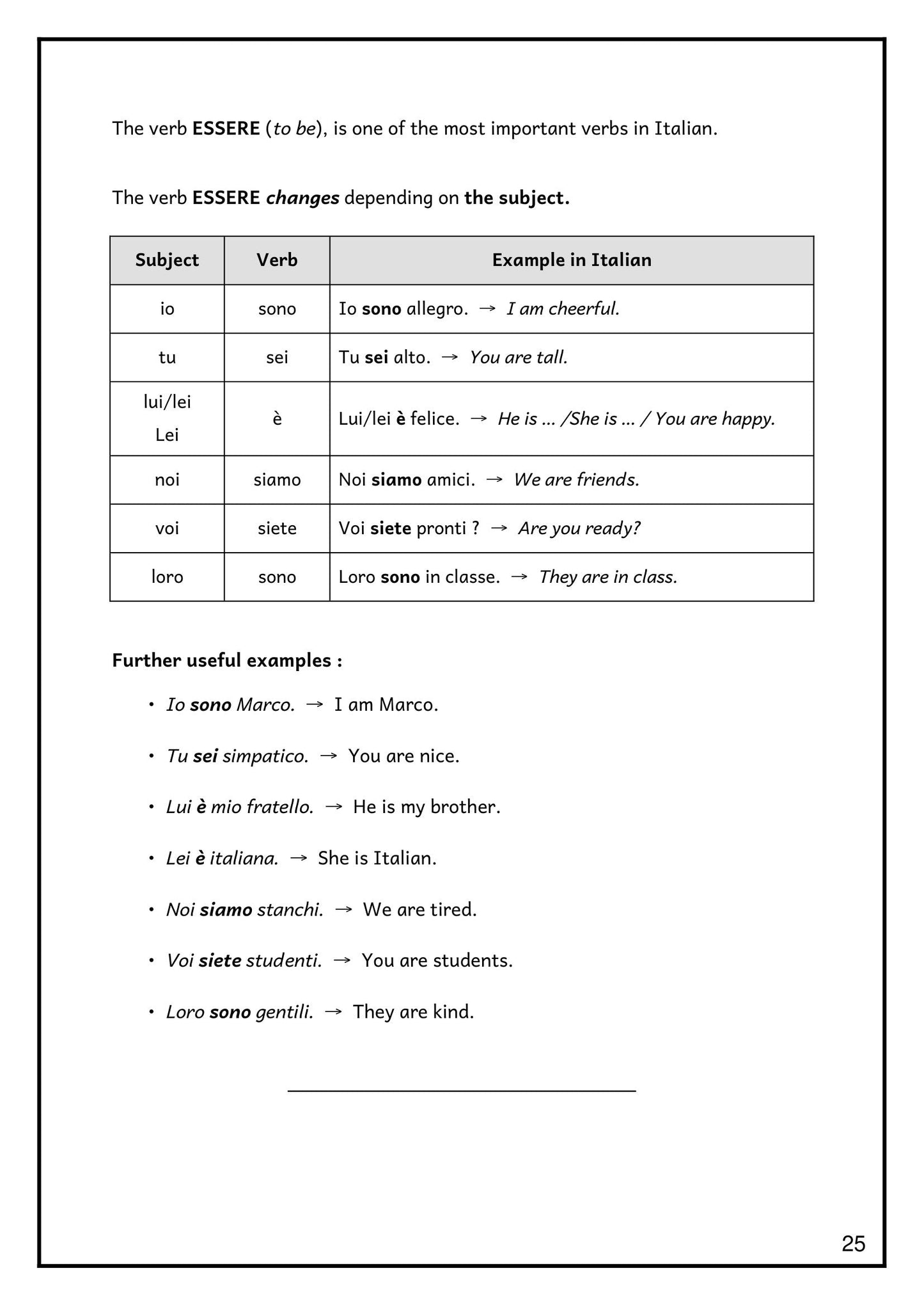 Italian — Pronouns & Essere: the verb 'to be' fully conjugated, with example sentences (page 25)