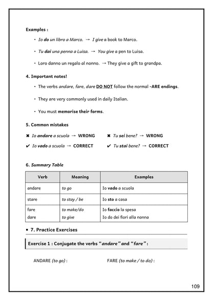Verbs: the irregular verbs andare, stare, fare and dare, with a summary table (page 109)