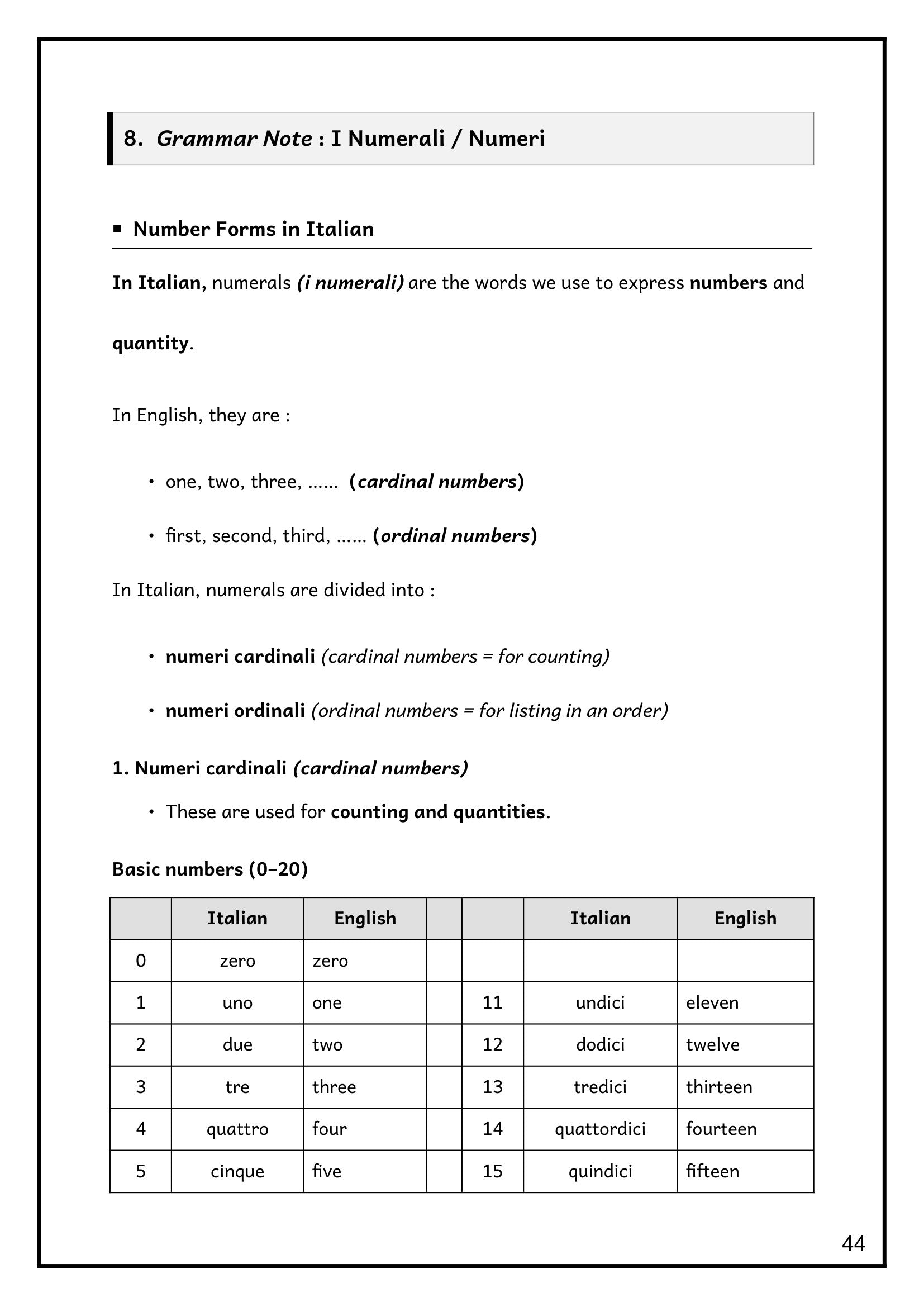 Numbers: cardinal numbers zero to fifteen, Italian and English (page 44)